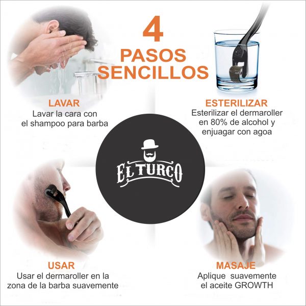 DERMAROLLER EL TURCO – BEARD DERMAROLLER